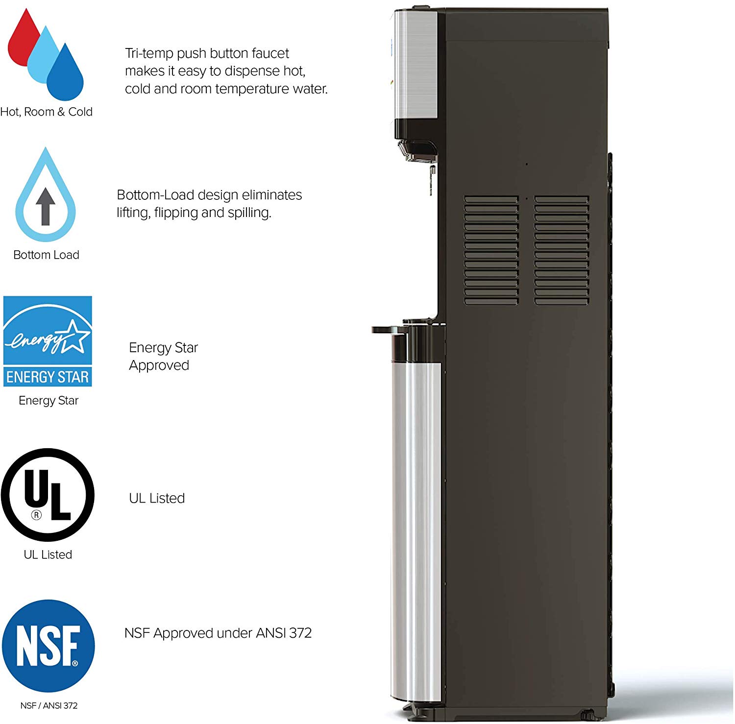 briowaterdispenserreviewfunctions